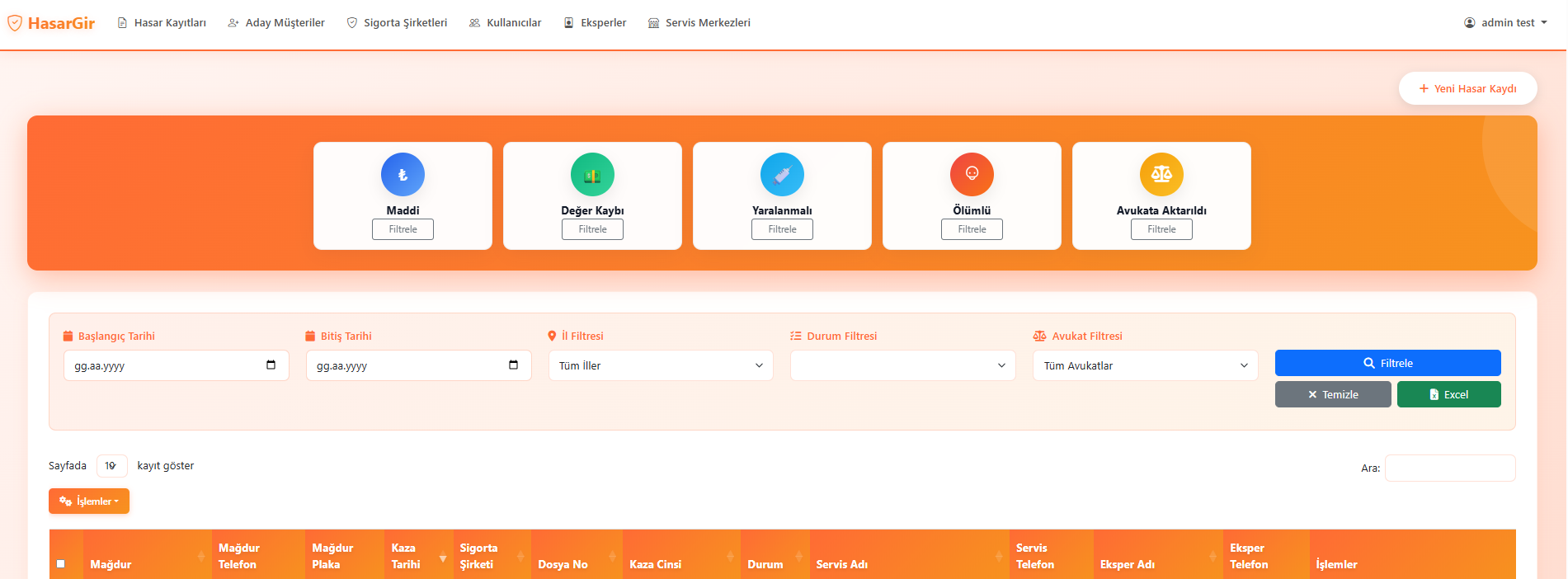 HasarGir.net Dashboard